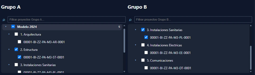 Grupo A