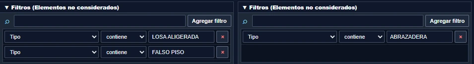 Grupo B
